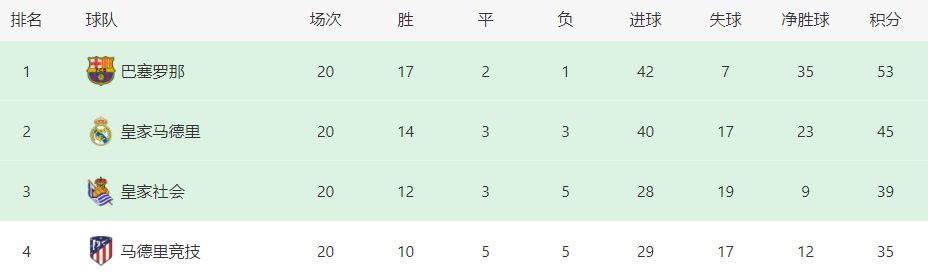 美容冠的秘密